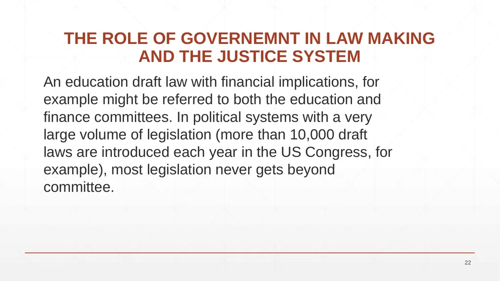 UNIT 7: BUSINESS LAW UNIT CODE: H/617/0736 UNIT 7: - slide 22 of 36