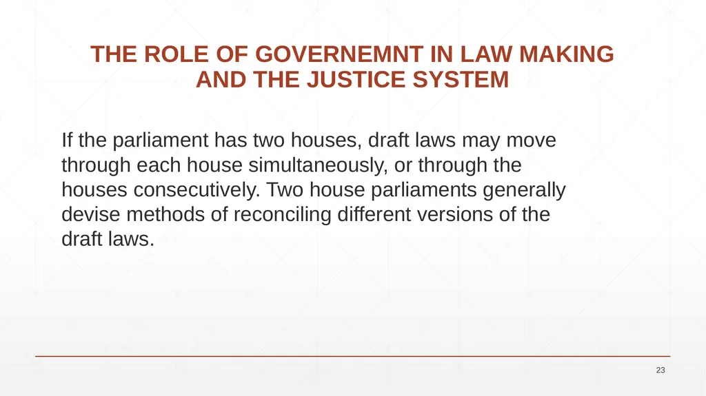 UNIT 7: BUSINESS LAW UNIT CODE: H/617/0736 UNIT 7: - slide 23 of 36