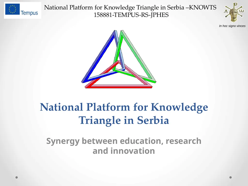 National Platform for Knowledge Triangle in Serbia - slide 1 of 36
