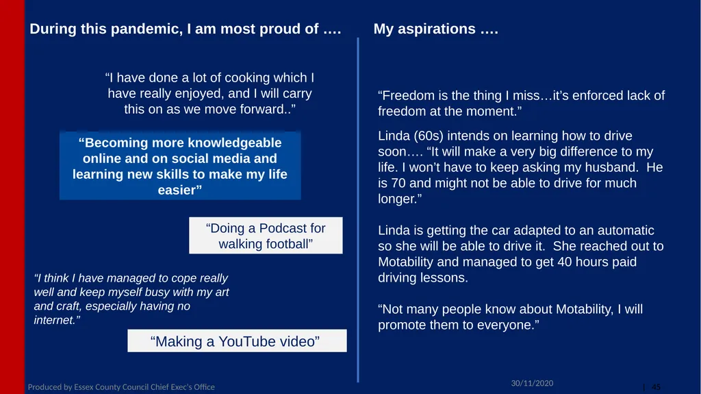 “None of us had a manual for this” Lived - slide 45 of 75