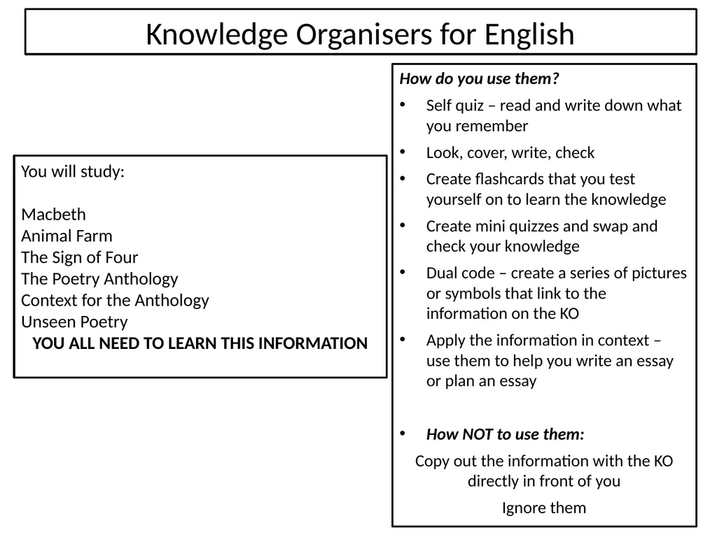 Knowledge Organisers for English How do you use - slide 1 of 12