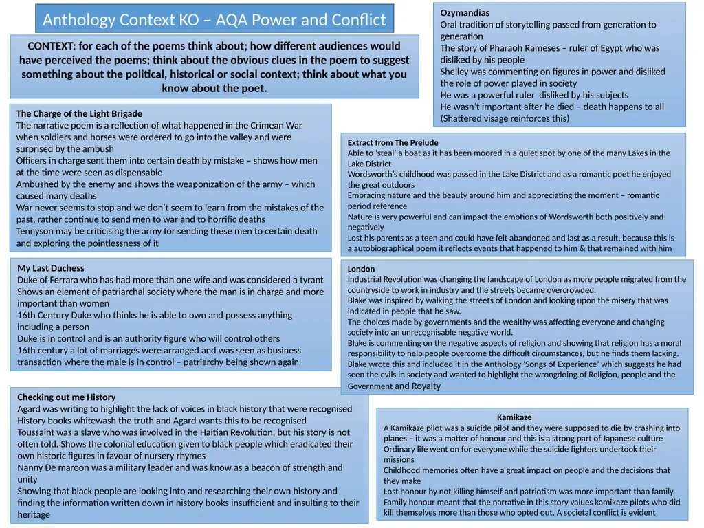 Knowledge Organisers for English How do you use - slide 10 of 12