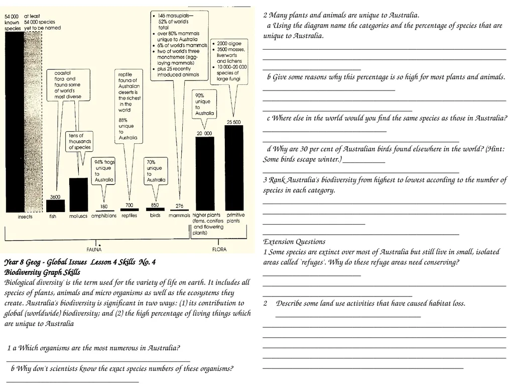 Year 8 Geography Readings Year 8 Geog – - slide 25 of 33