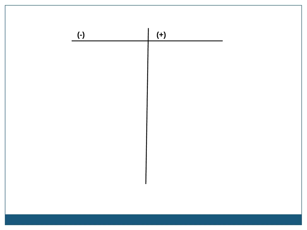 AICE: GP-9/Pavich 2012-2013 Writing the AICE - slide 54 of 70