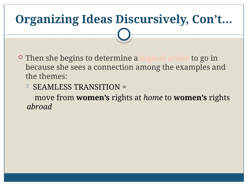 AICE: GP-9/Pavich 2012-2013 Writing the AICE - slide 56 of 70
