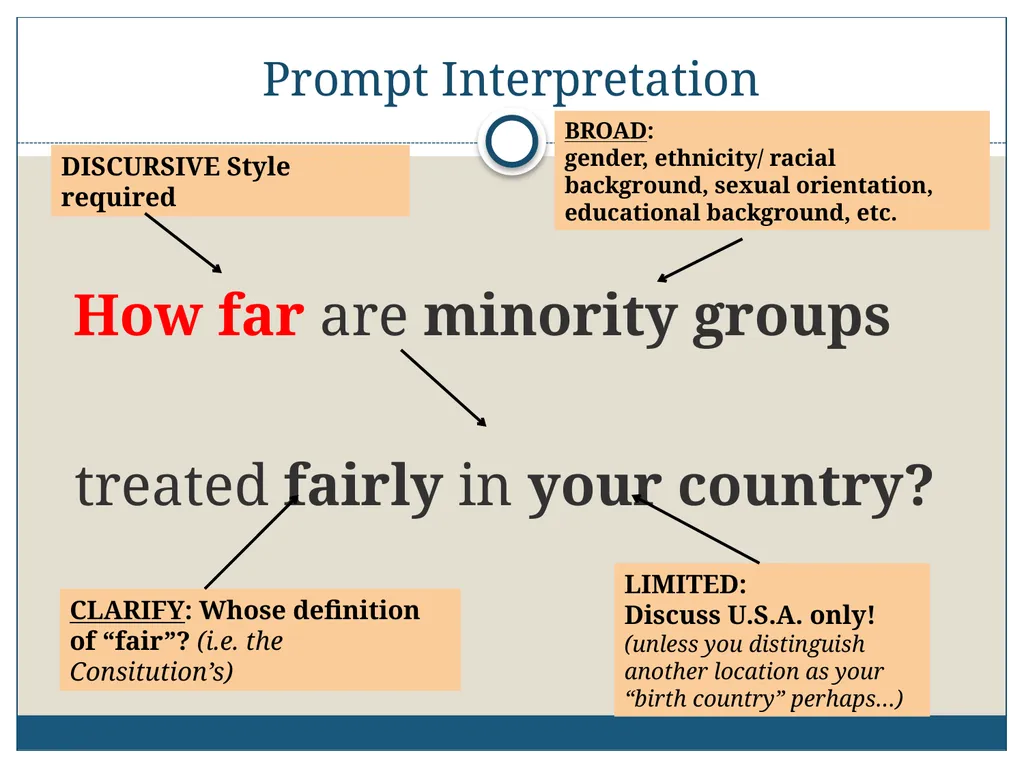 AICE: GP-9/Pavich 2012-2013 Writing the AICE - slide 32 of 70