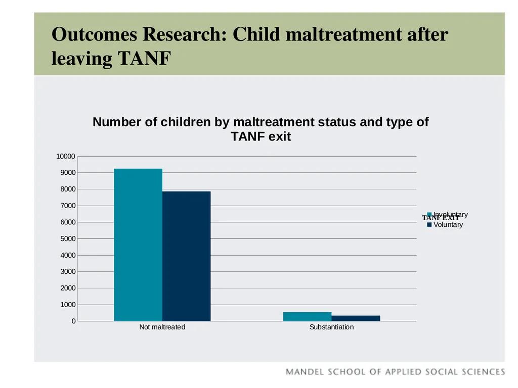 Early Childhood Integrated Data System Claudia - slide 28 of 29