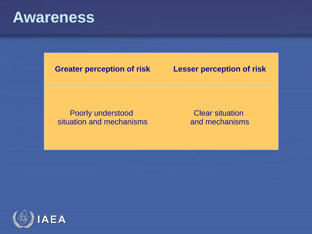 EPR-Public Communications L-04 Risk Perception - slide 27 of 33