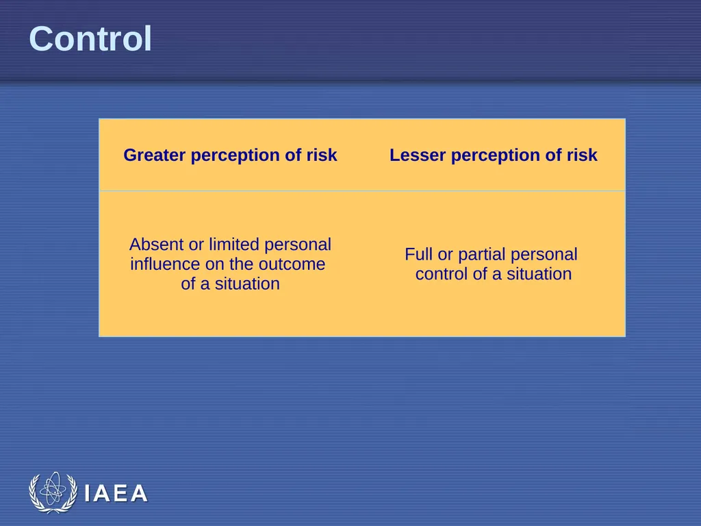 EPR-Public Communications L-04 Risk Perception - slide 21 of 33