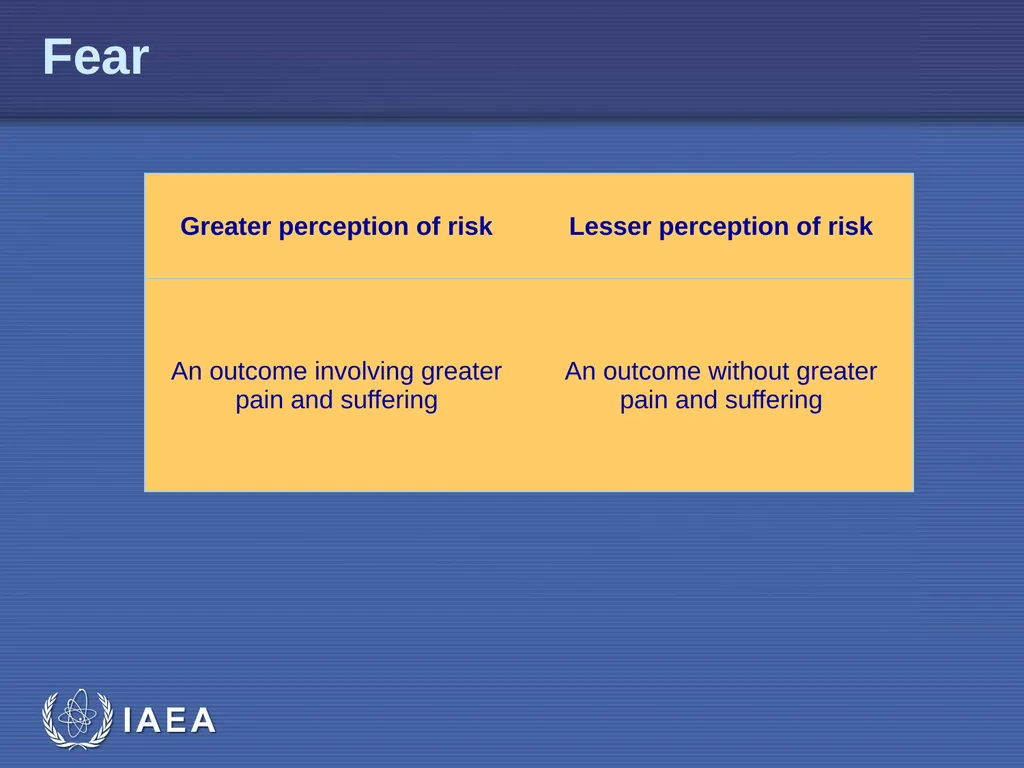 EPR-Public Communications L-04 Risk Perception - slide 28 of 33