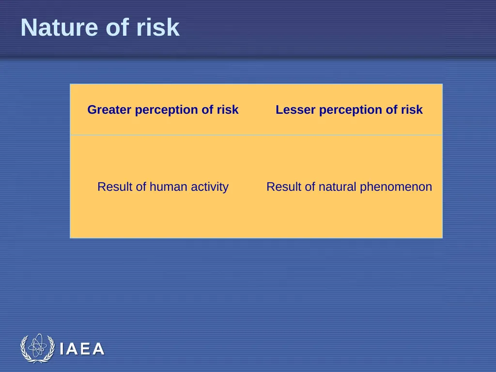 EPR-Public Communications L-04 Risk Perception - slide 23 of 33