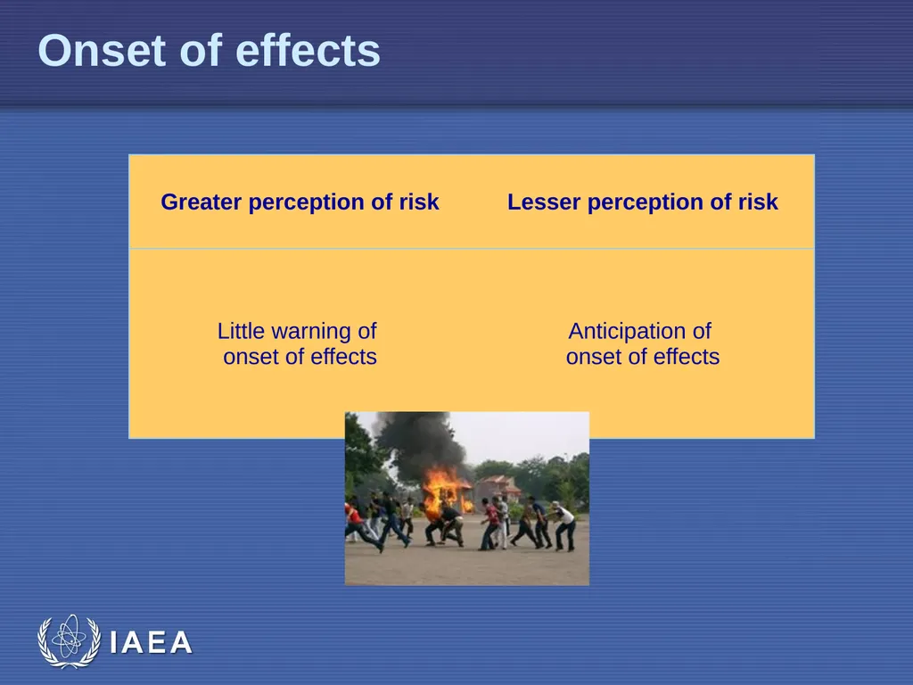 EPR-Public Communications L-04 Risk Perception - slide 17 of 33
