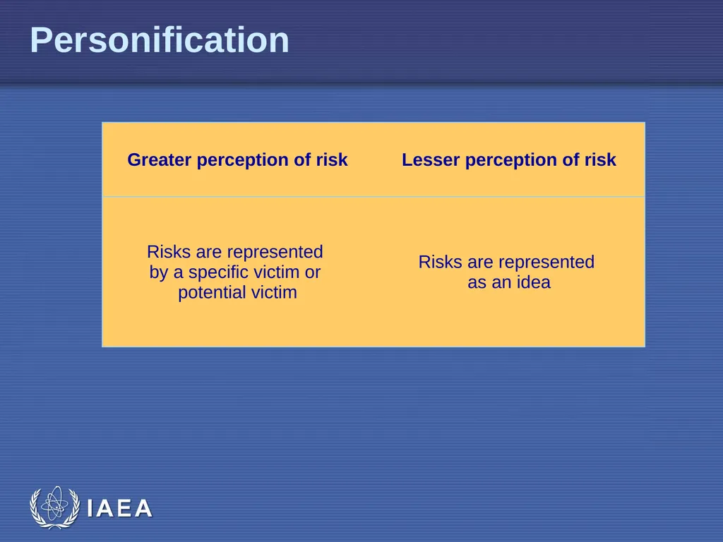 EPR-Public Communications L-04 Risk Perception - slide 25 of 33