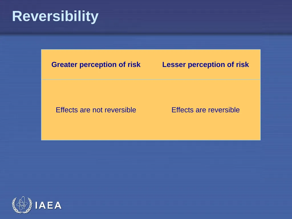 EPR-Public Communications L-04 Risk Perception - slide 18 of 33