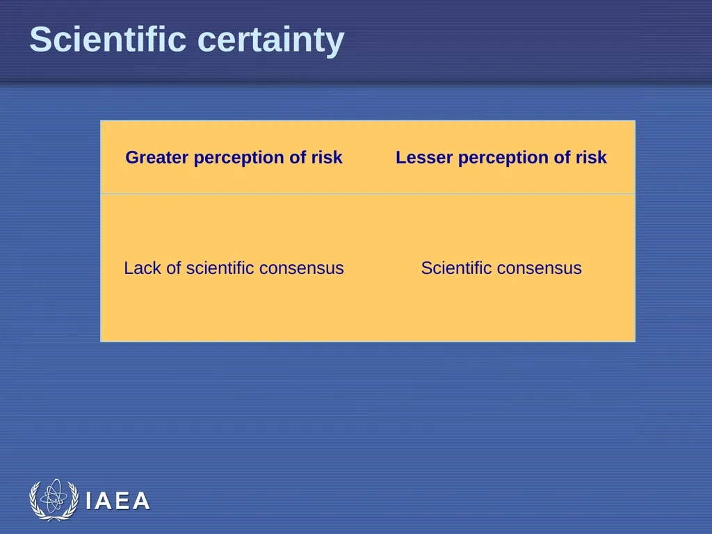 EPR-Public Communications L-04 Risk Perception - slide 15 of 33