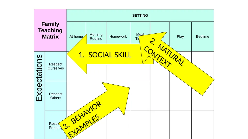 Montgomery County Public Schools School-Wide - slide 31 of 43