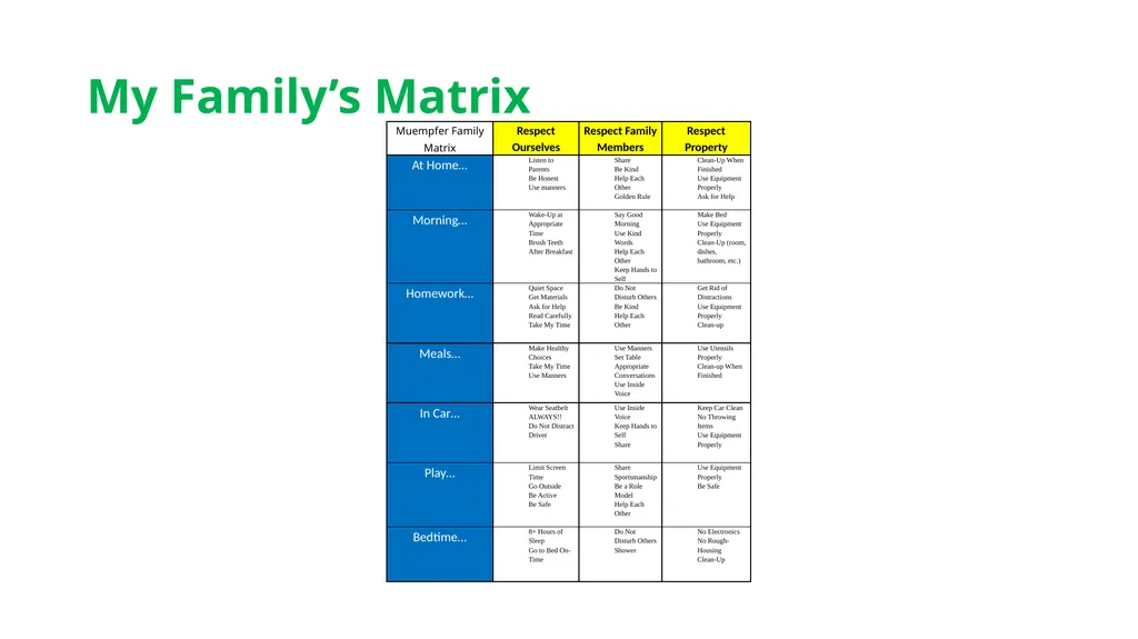 Montgomery County Public Schools School-Wide - slide 32 of 43