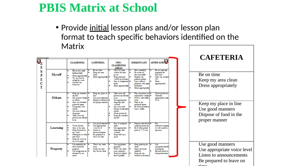 Montgomery County Public Schools School-Wide - slide 18 of 43