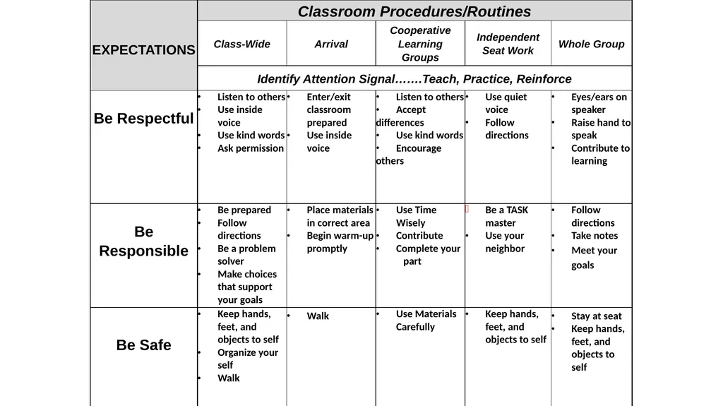 Montgomery County Public Schools School-Wide - slide 20 of 43