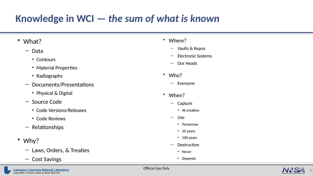 Knowledge & Data Management in a Disconnected - slide 6 of 15