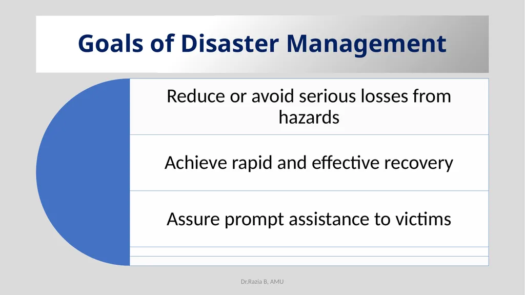 Environmental Education EDU 211 Topic-Disaster - slide 13 of 30