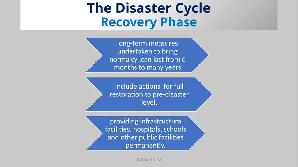 Environmental Education EDU 211 Topic-Disaster - slide 17 of 30