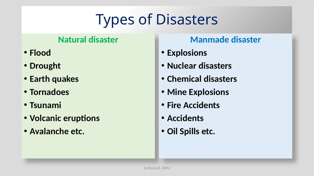 Environmental Education EDU 211 Topic-Disaster - slide 9 of 30