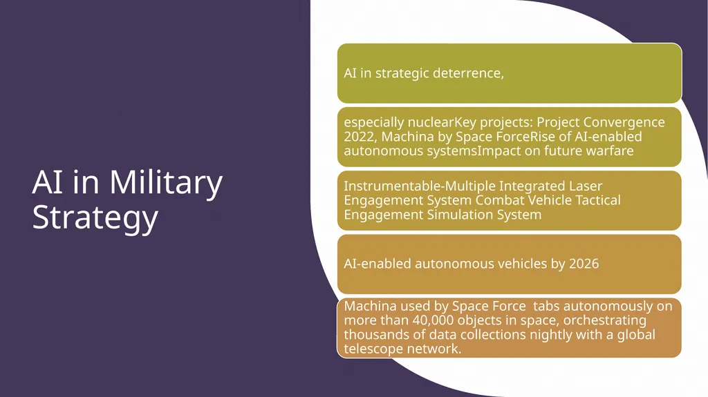 AI and Global Security DynamicsNavigating the - slide 4 of 9