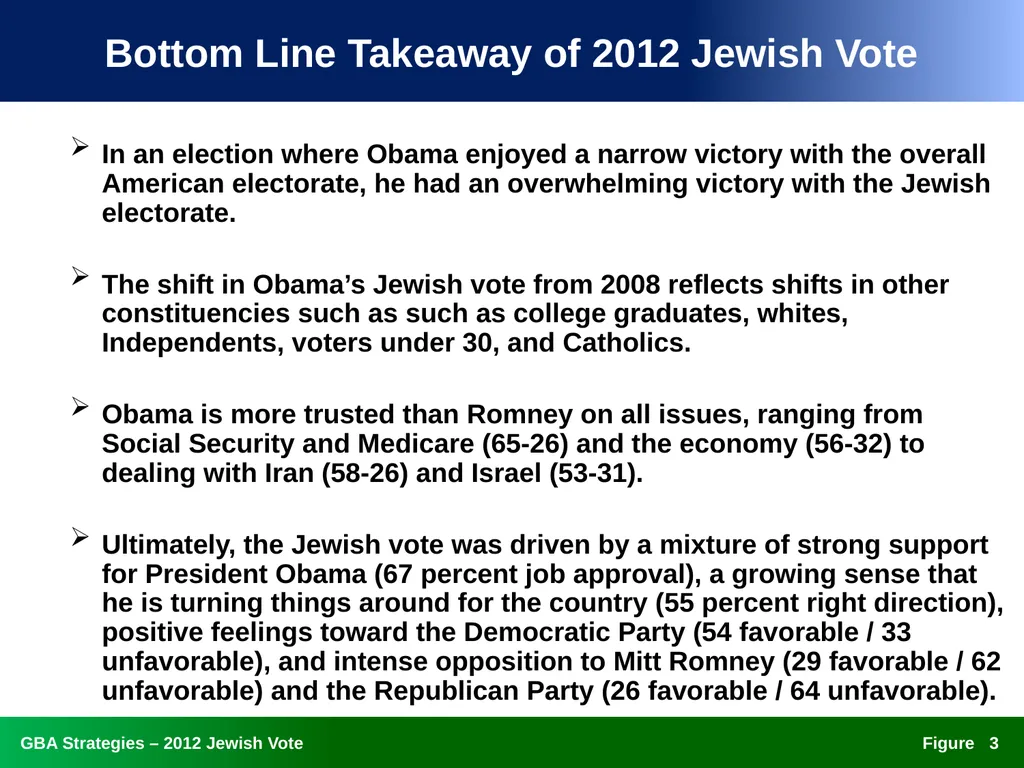 The 2012 Jewish Vote National, Ohio, and Florida - slide 3 of 49