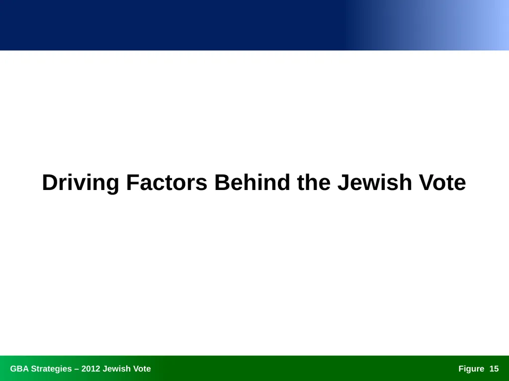 The 2012 Jewish Vote National, Ohio, and Florida - slide 15 of 49