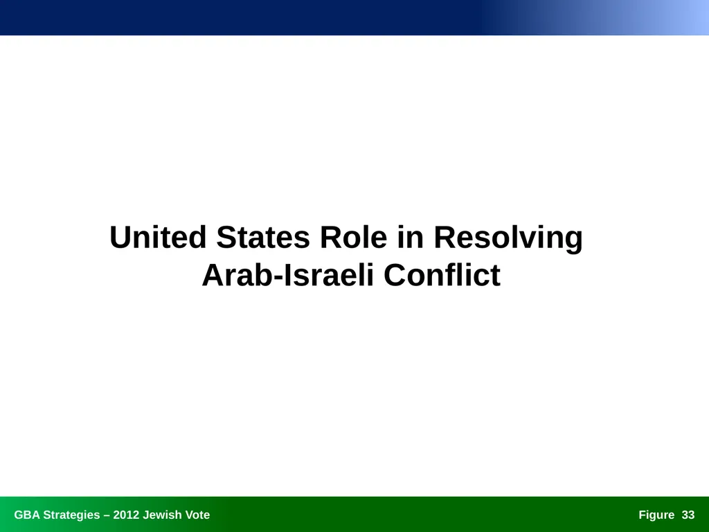 The 2012 Jewish Vote National, Ohio, and Florida - slide 33 of 49