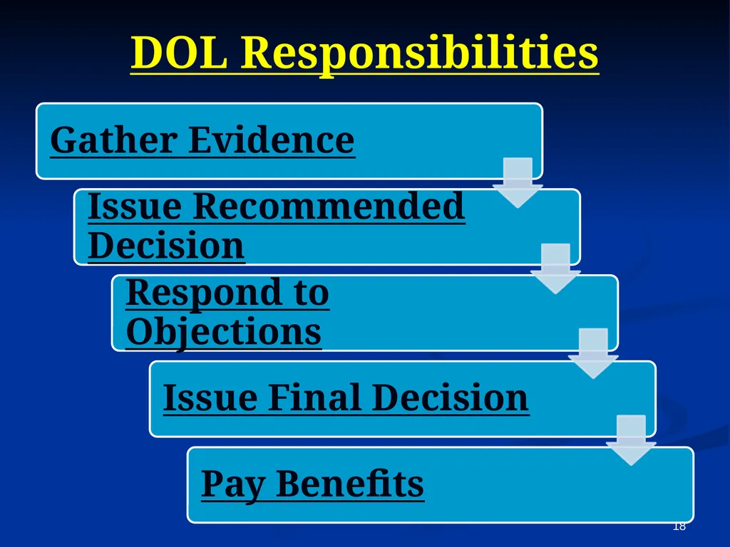 Energy Employees Occupational Illness Compensation - slide 18 of 26