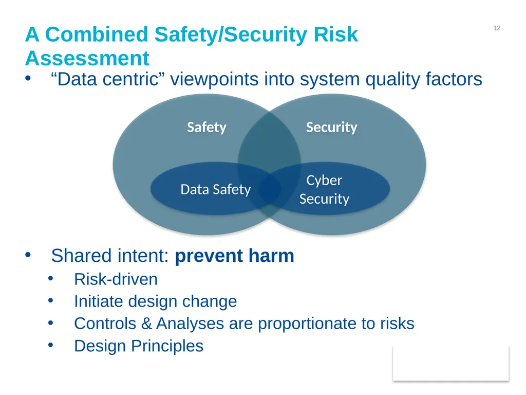 Combining Data Safety and Cyber Security: An - slide 12 of 22