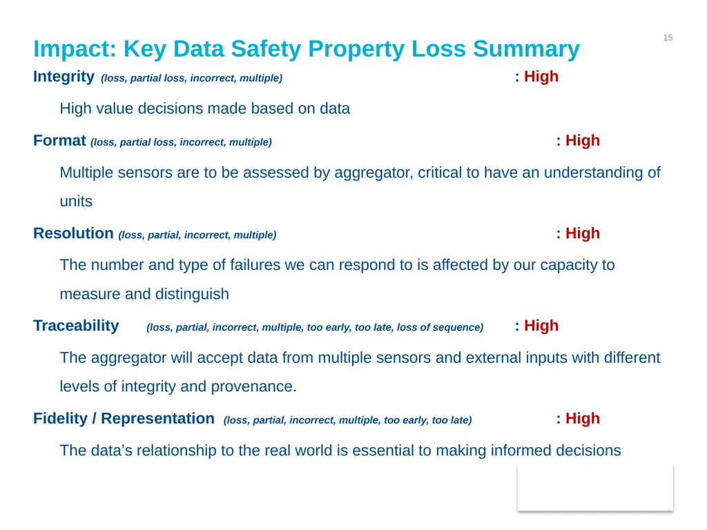 Combining Data Safety and Cyber Security: An - slide 15 of 22