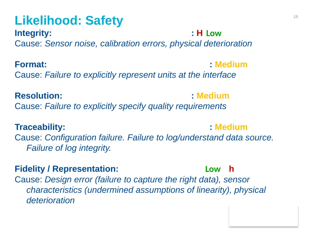 Combining Data Safety and Cyber Security: An - slide 19 of 22