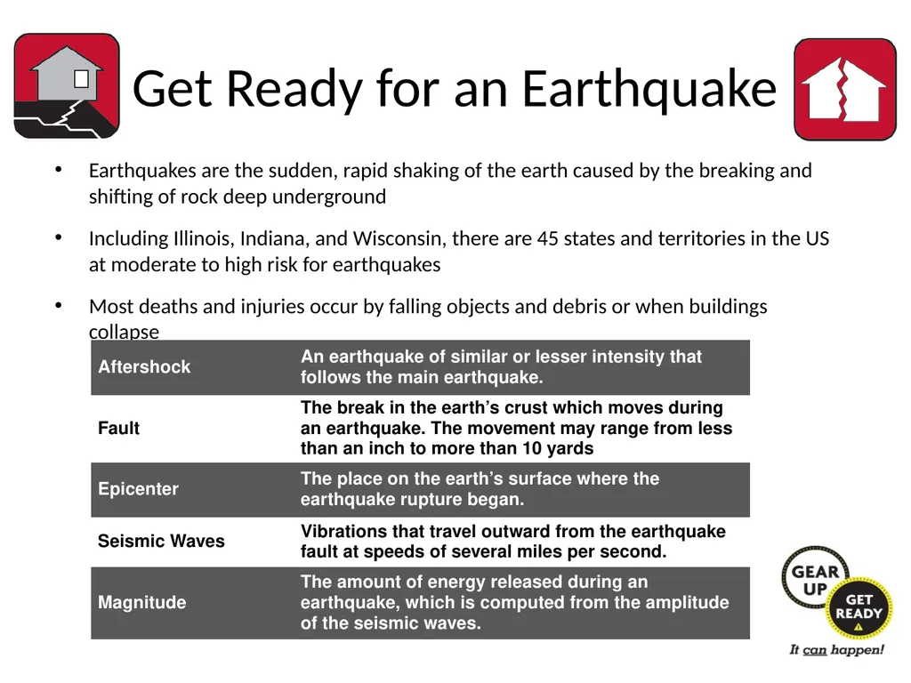 Get Ready for an Earthquake Earthquakes are the