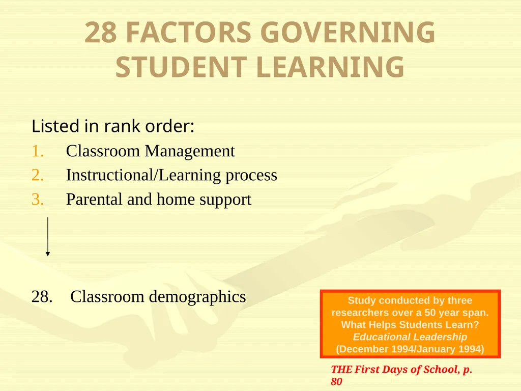 CLASSROOM MANAGEMENT WORKSHOP Joshua Independent - slide 4 of 27