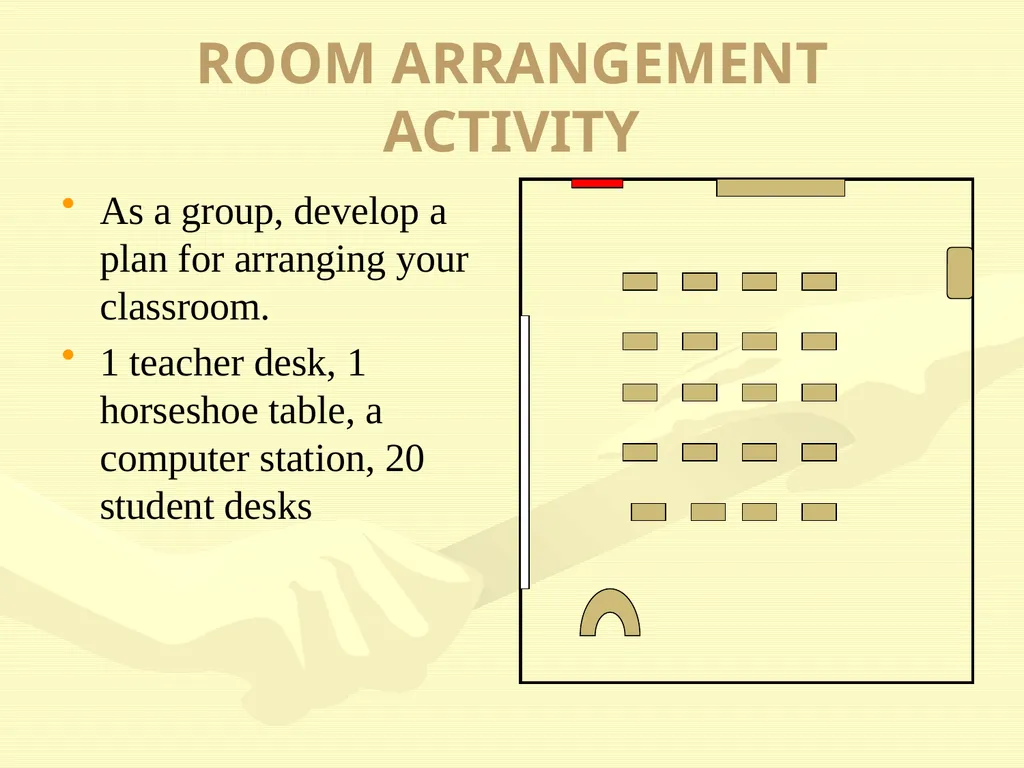 CLASSROOM MANAGEMENT WORKSHOP Joshua Independent - slide 7 of 27