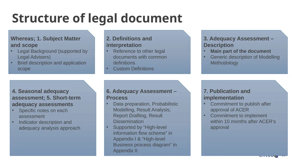 1 The Risk Preparedness Methodologies – Overview - slide 16 of 21