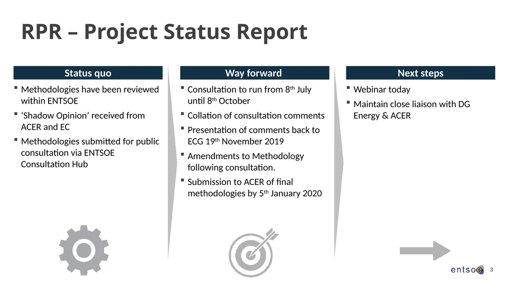 1 The Risk Preparedness Methodologies – Overview - slide 3 of 21