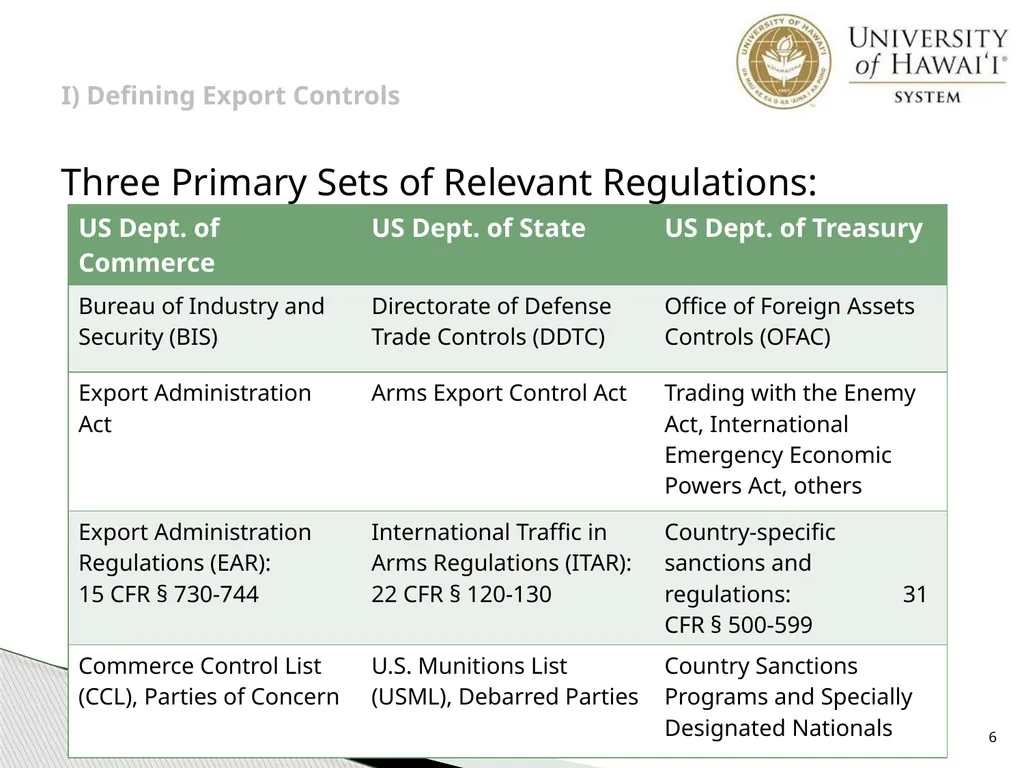 Export Controls UH Office of Export Controls (OEC) - slide 6 of 72