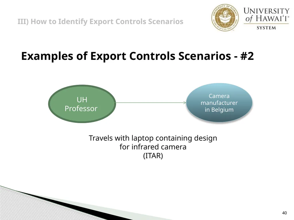 Export Controls UH Office of Export Controls (OEC) - slide 40 of 72