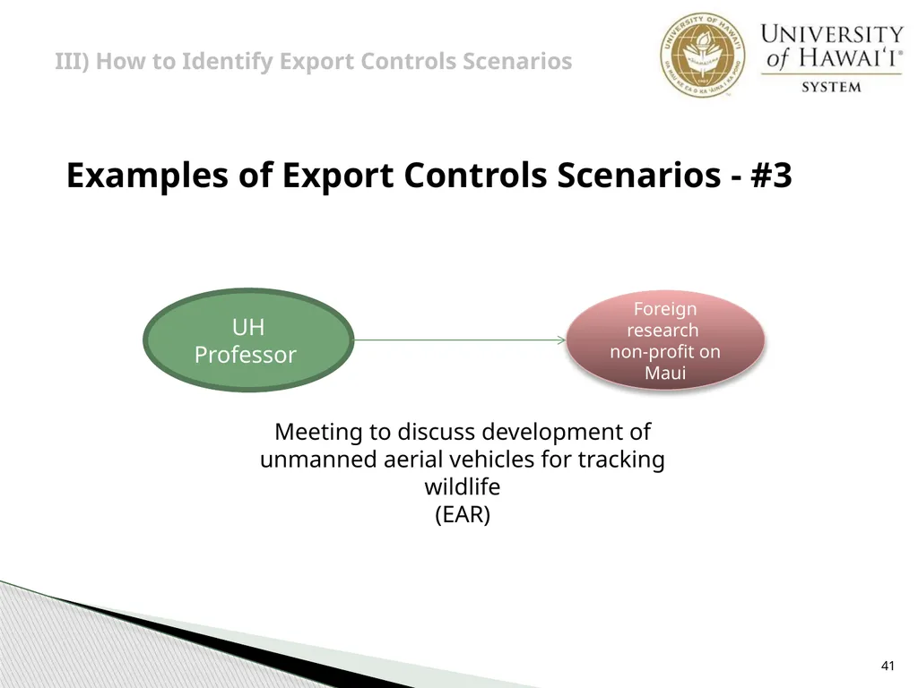 Export Controls UH Office of Export Controls (OEC) - slide 41 of 72