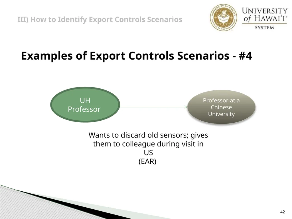 Export Controls UH Office of Export Controls (OEC) - slide 42 of 72