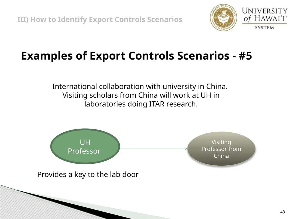 Export Controls UH Office of Export Controls (OEC) - slide 43 of 72