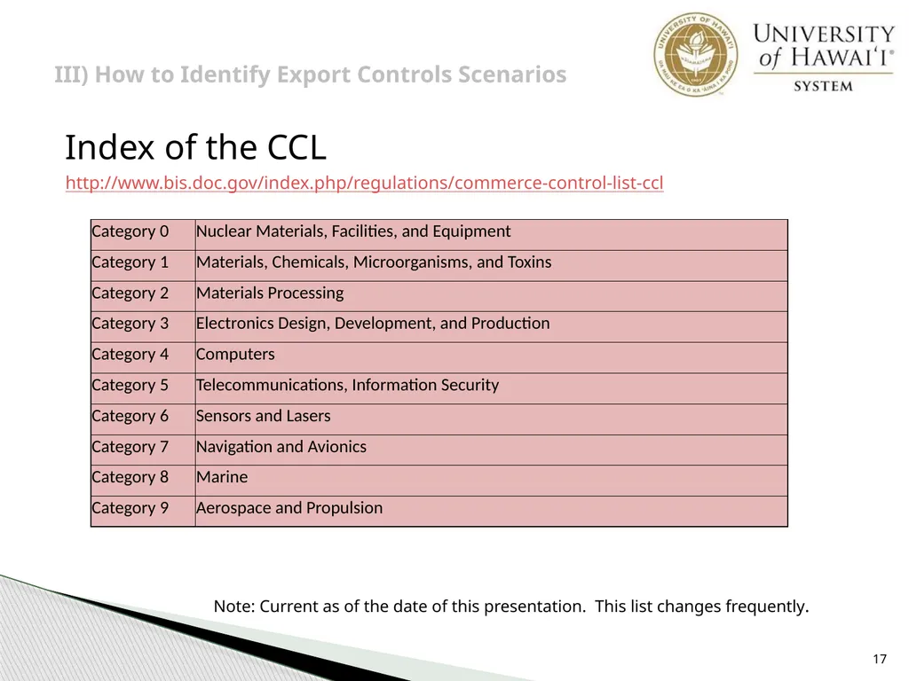 Export Controls UH Office of Export Controls (OEC) - slide 17 of 72