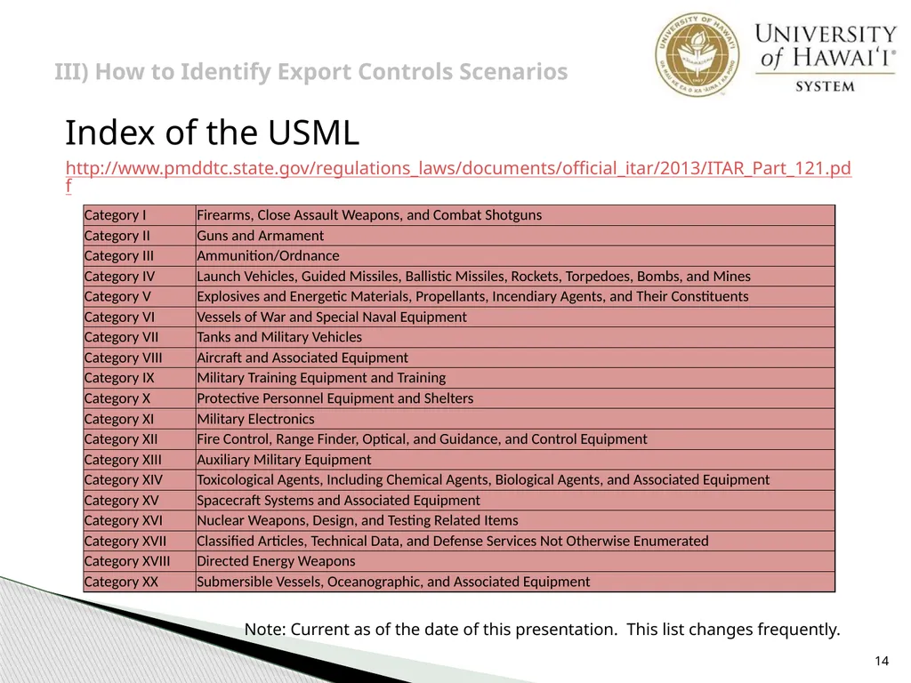 Export Controls UH Office of Export Controls (OEC) - slide 14 of 72