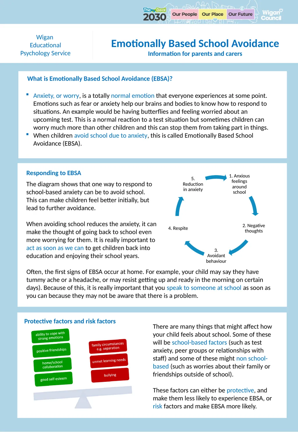 Emotionally Based School Avoidance Information for - slide 1 of 4
