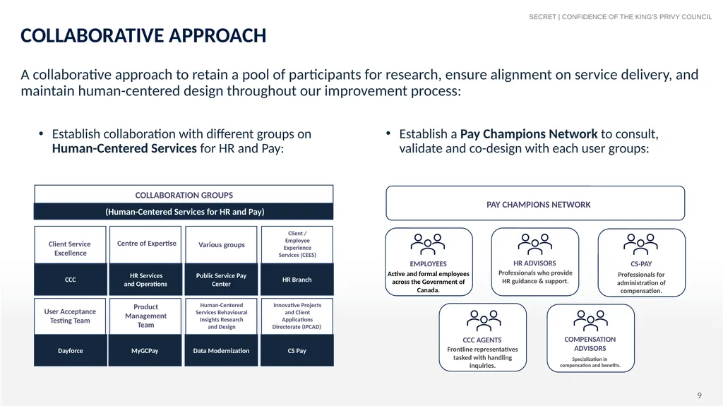 Human-Centered Services HR and Pay Data - slide 9 of 11