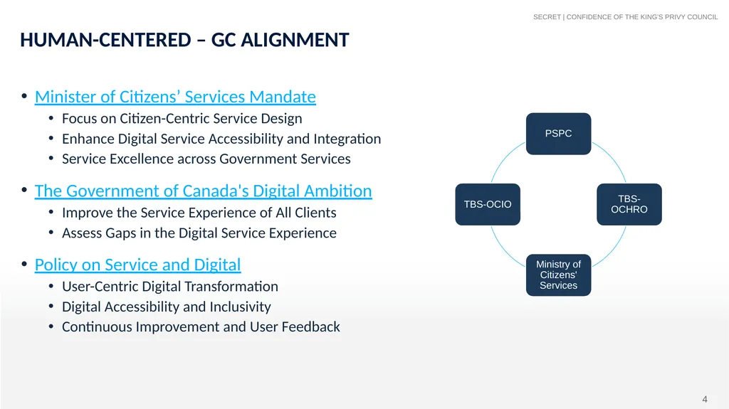 Human-Centered Services HR and Pay Data - slide 4 of 11